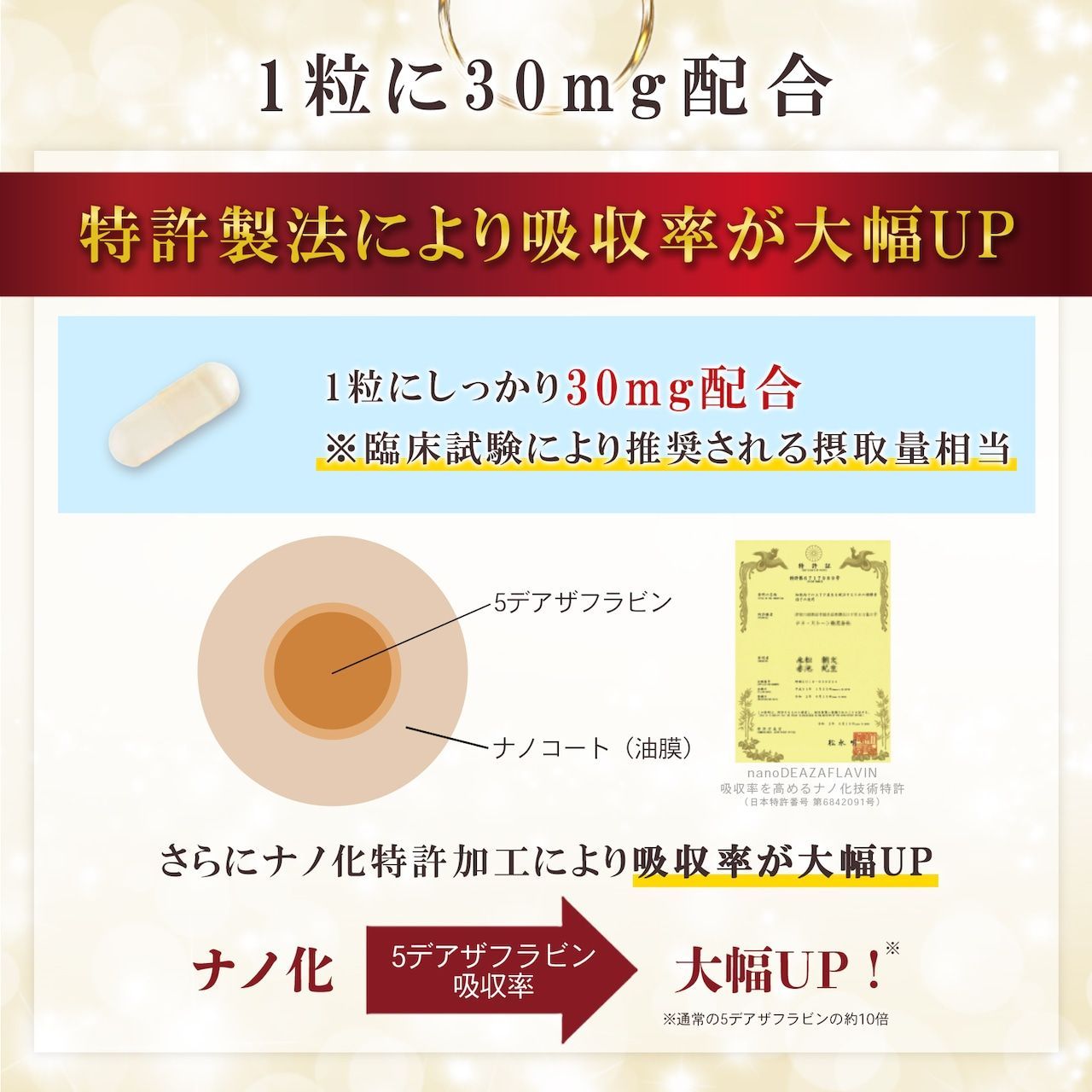 マルチビタミン 5-デアザフラビン TND1128 30mg/20粒 サプリメント 