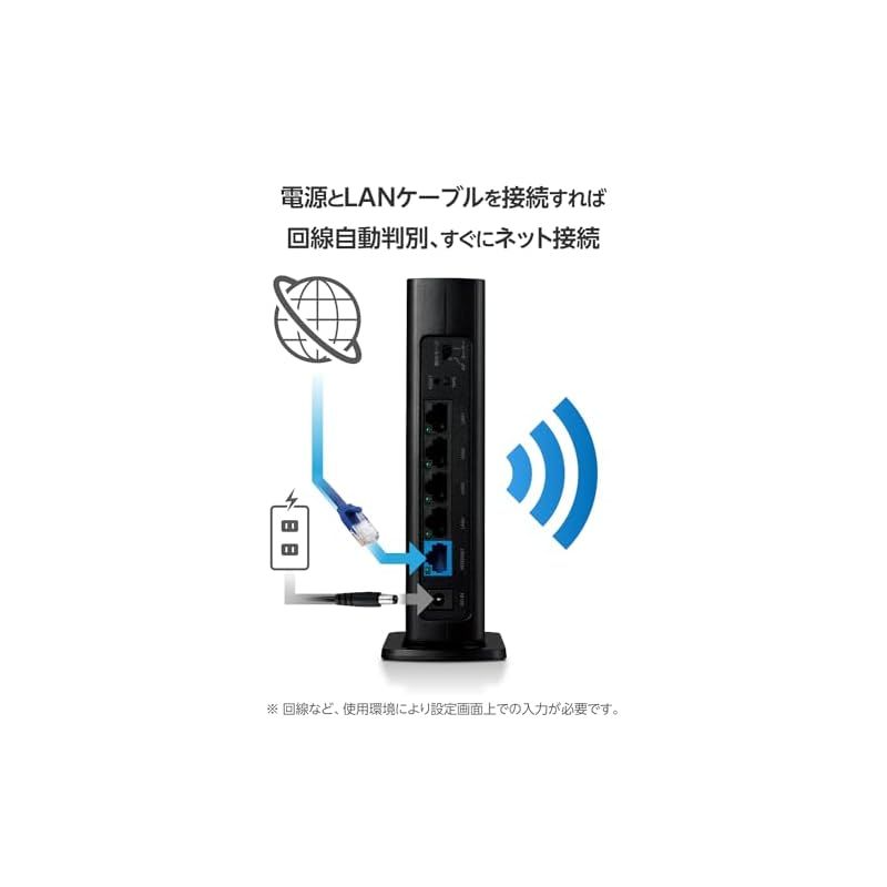 エレコム WiFi ルーター 無線LAN Wi-Fi6 AX3000 2402 574Mbps 11ax 11ac IPv6対応 IPoE コンパクト筐体 WRC-X3000GS3A-B CHRISTIANNAURATH_COM_BR