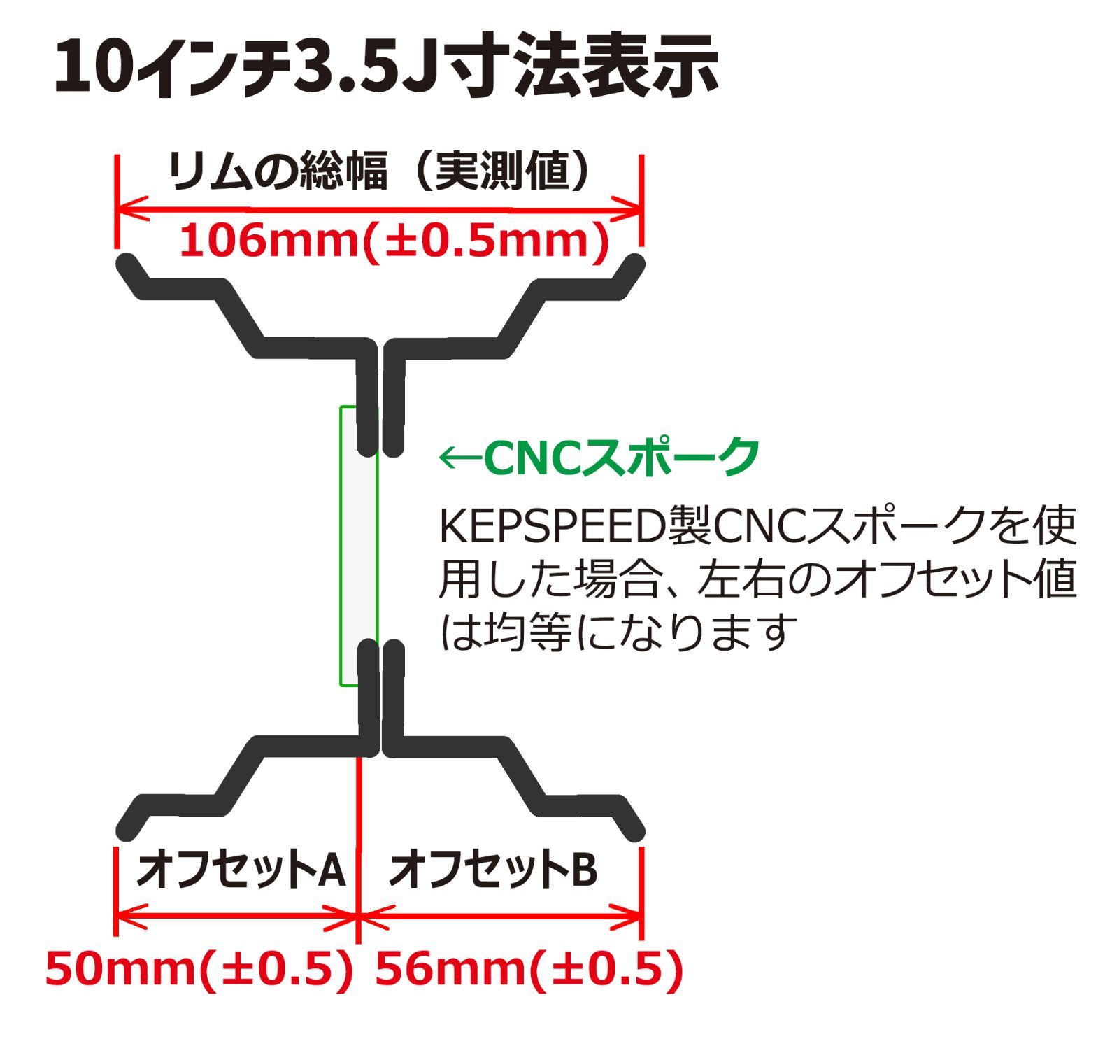 ワイドホイール リムのみ