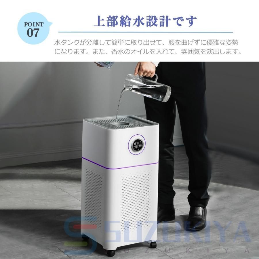 ウイルス対策 黄砂