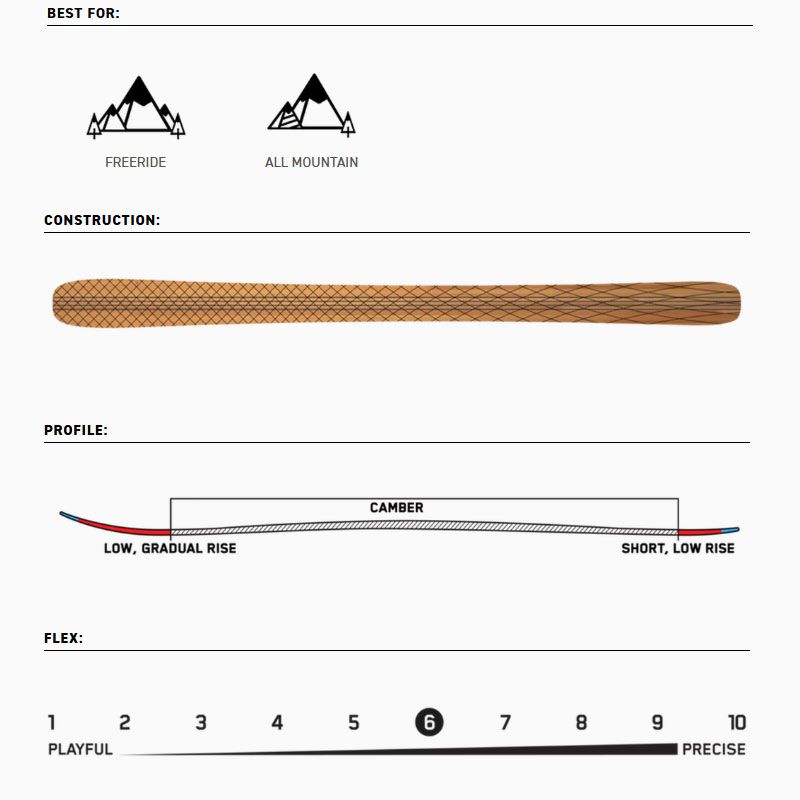 未使用ガンガンゼロ76SHアルガマスターリミテッド限定45本 雷魚 ナマズ