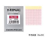 2営業日で発送 日油技研工業 サーモラベル R ミニシリーズ 不可逆 No.65 1袋 200枚入