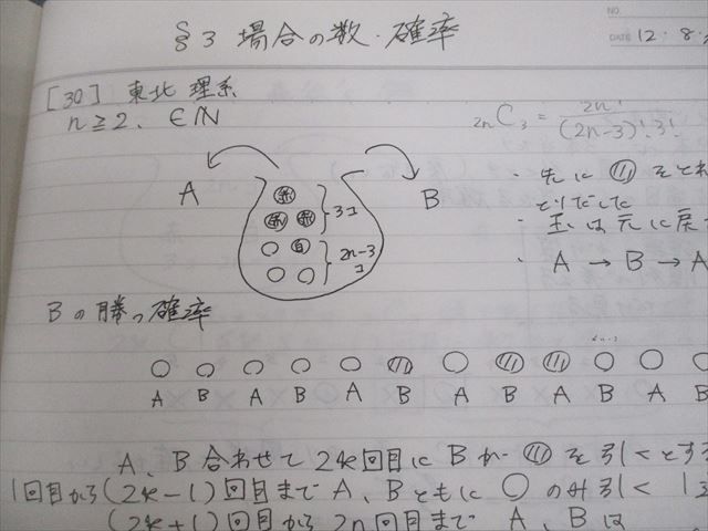 代々木ゼミナール 代ゼミ 数学I・A・II・B(A) テキスト通年