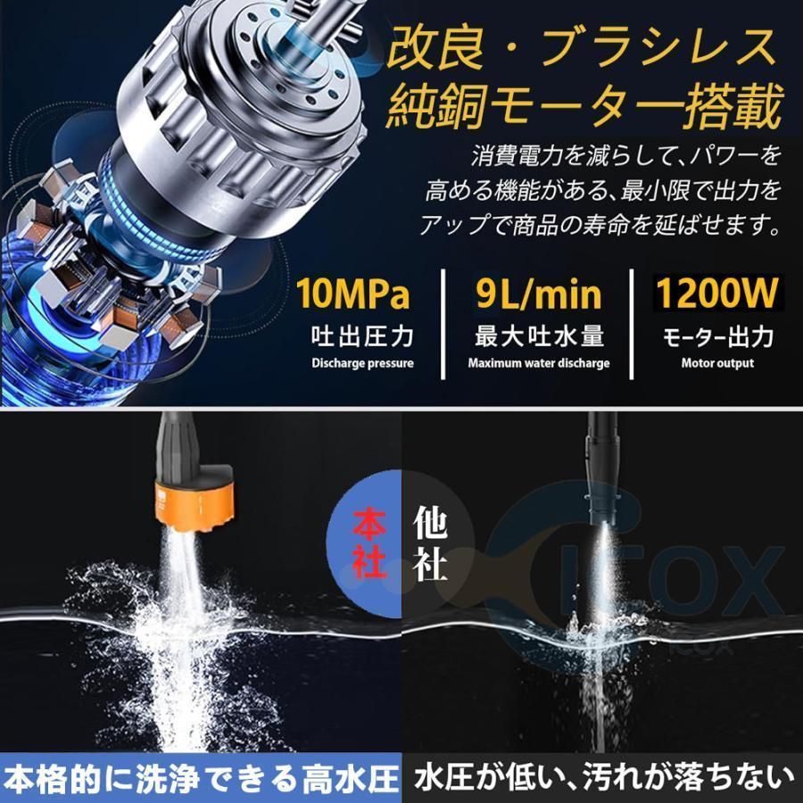 3段階調整 6in1