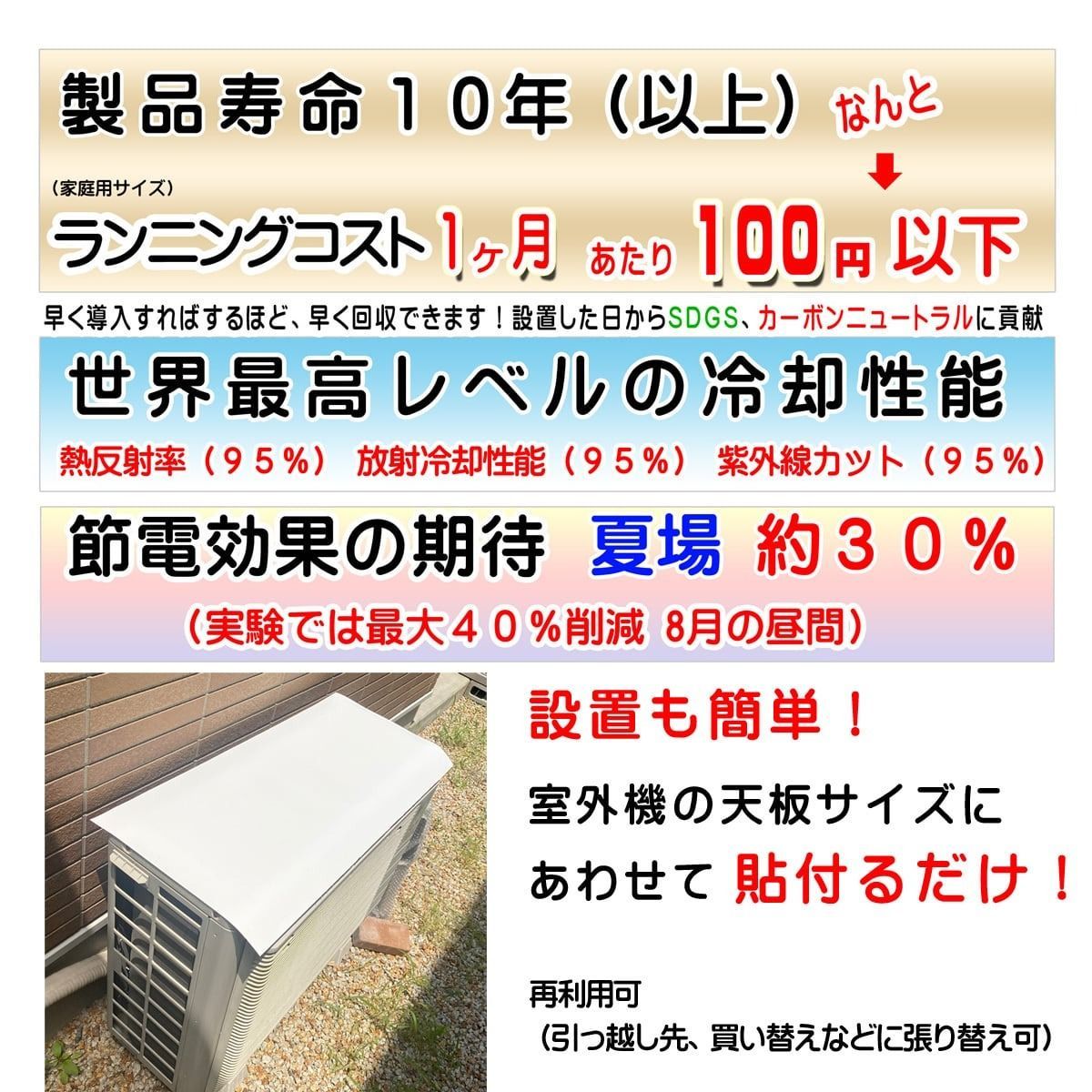 夏場最大40％削減 世界最高レベル ウルトラクールシート エアコン室外機冷却シート 放射冷却 熱反射 紫外線カット ランニングコスト SDGS カーボンニュートラル 電力無し