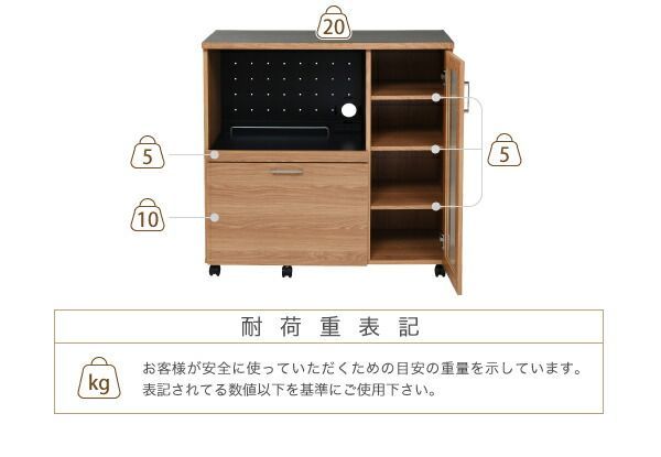 Keittio