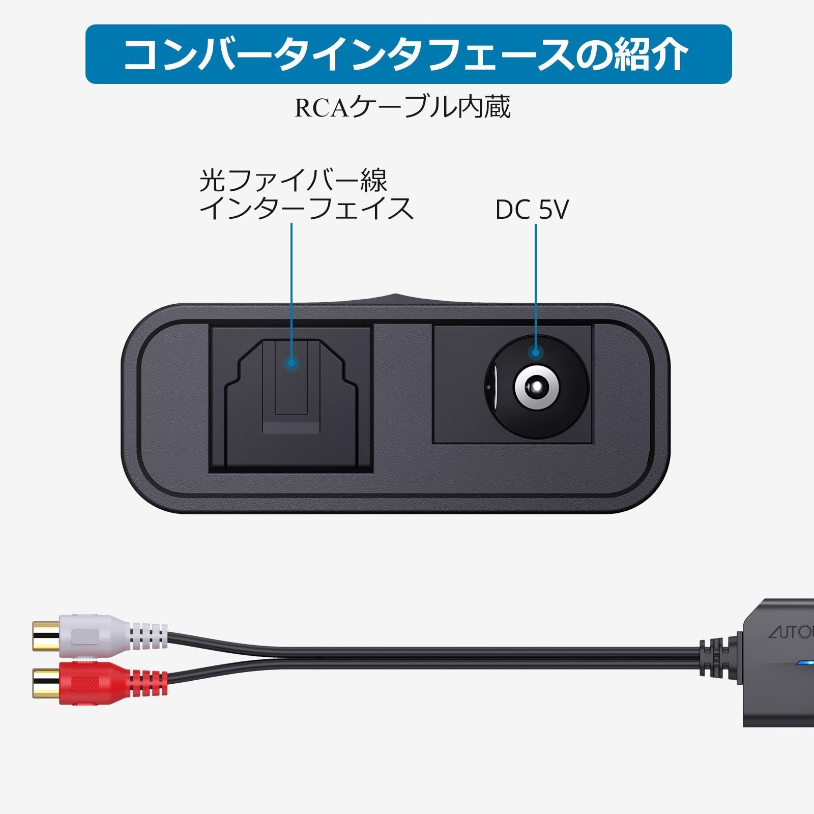 AUTOUTLET 192kHzデジタルアナログ音声変換器、兼オーディオアンプ