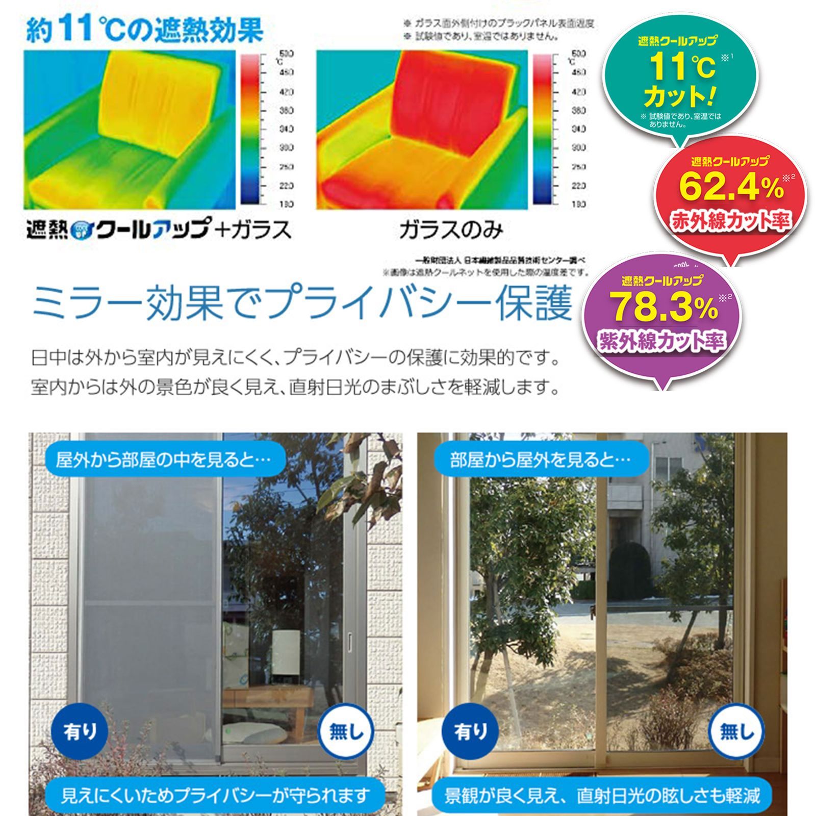 uvカットシート 窓