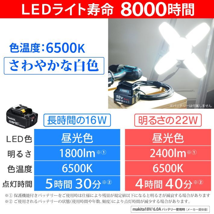 作業灯 投光器