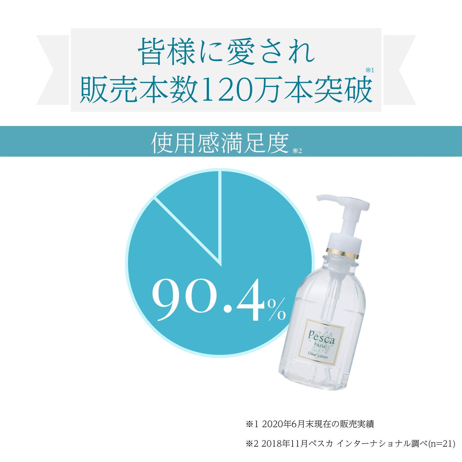 Pesca ペスカクリアローション 化粧水 500ml 2本セット 送料無料