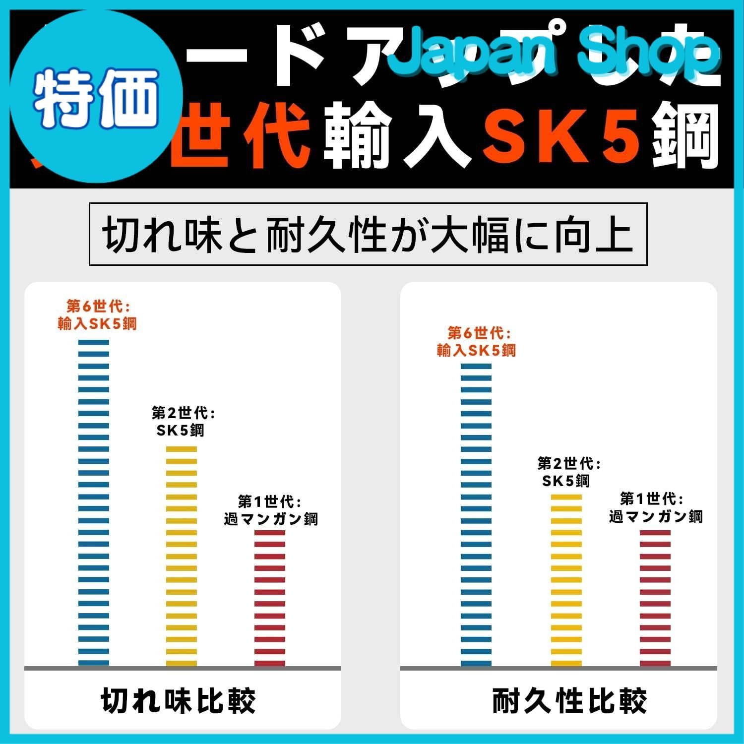 特価】Jiobbo 剪定ばさみ 人気 【庭師のおすすめ】 剪定鋏 剪定バサミ