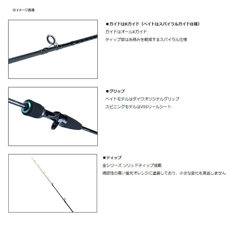 Daiwa エメラルダス