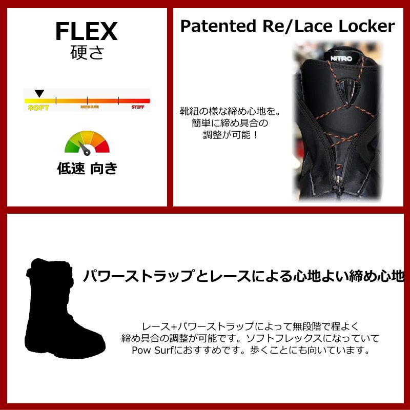 ザ
