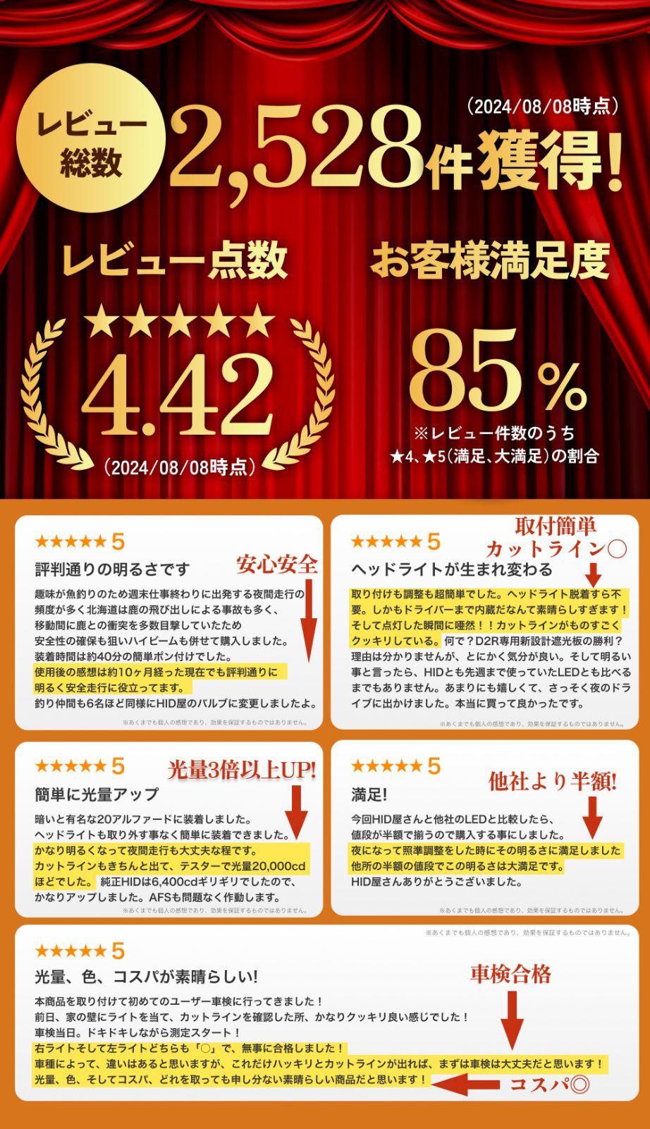 ヘッドライト Dシリーズ