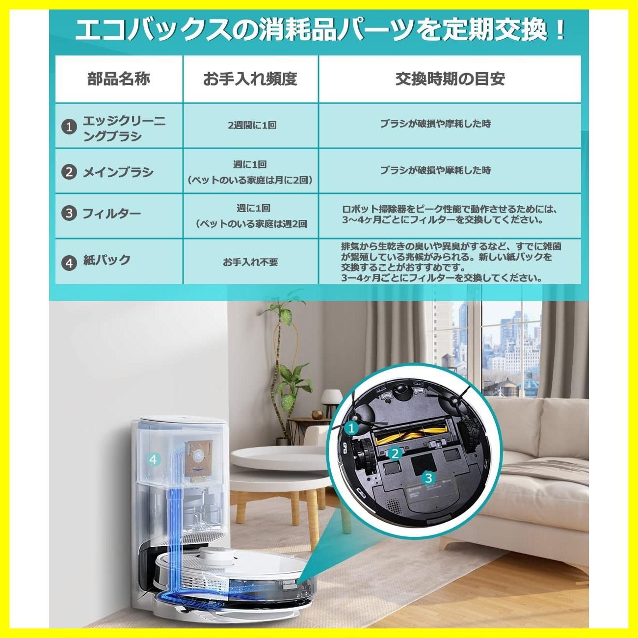 在庫処分】ロボット掃除機消耗品 ブラシ 紙パック PRO+ N8 13点