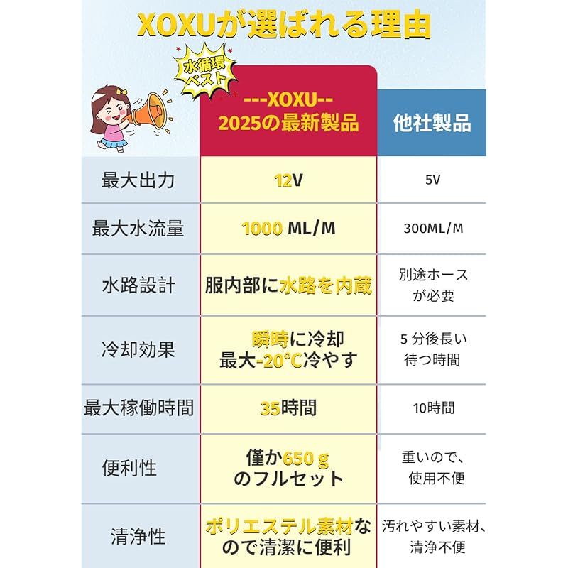 暑さ対策 軽量