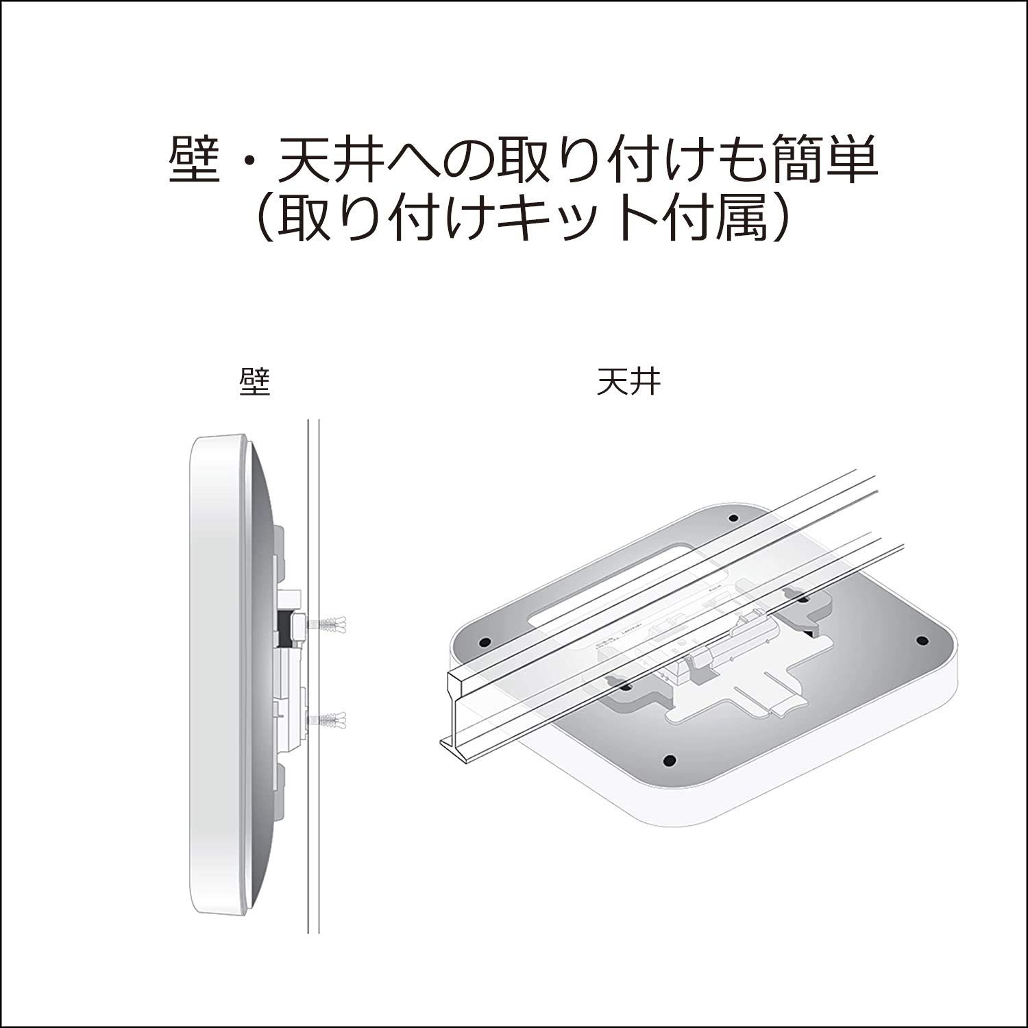  ネットギア WiFi 6 無線lan 法人向け メッシュ アクセスポイント PoE 受電 802.11 ax 1201 574 Mbps Insight アプリ-クラウド WAX 610 1800 その他 衛生日用品