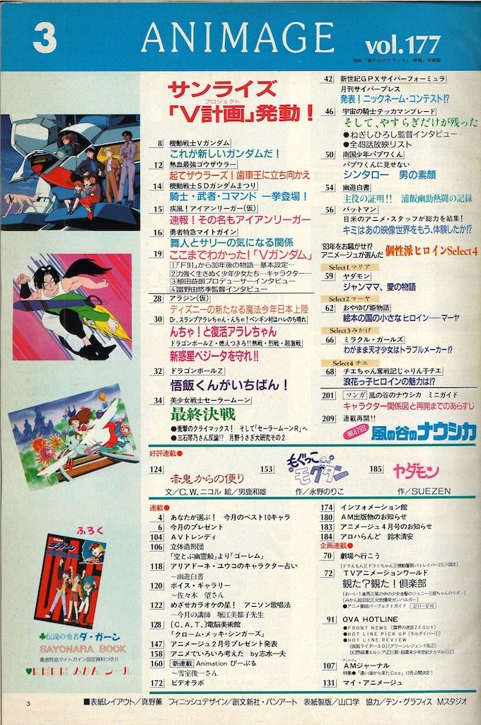 アニメージュ 2001年号 美品 一部除き付録付き アニメージュ 2001年号
