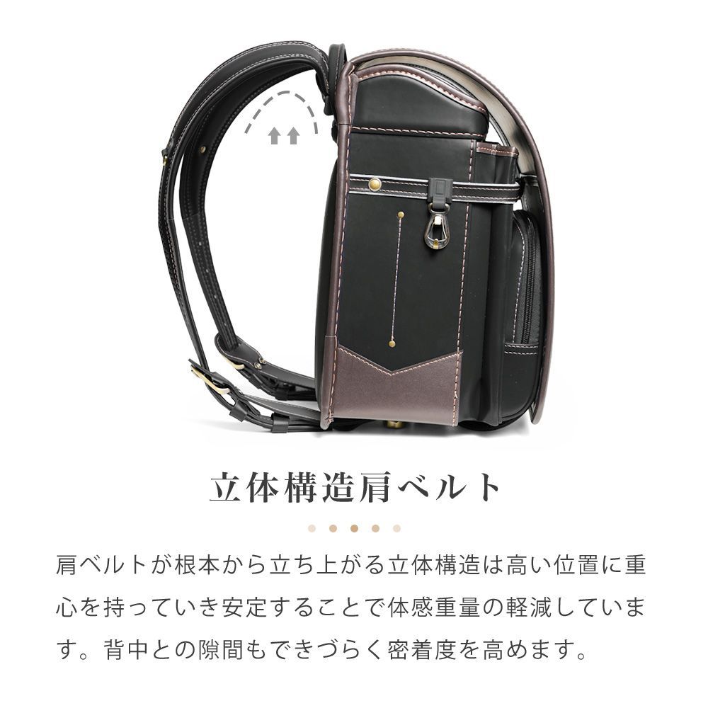 自動ロック