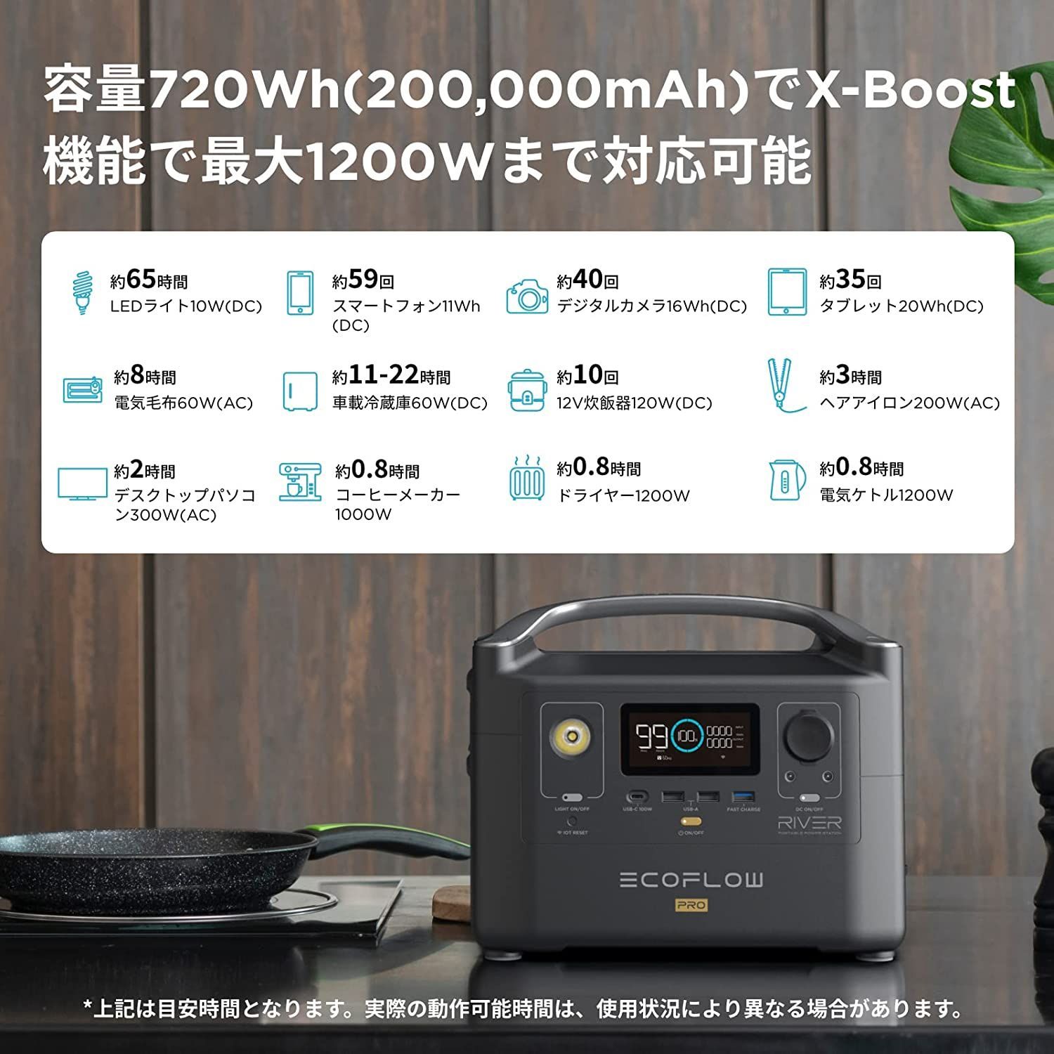 新品未使用]EcoFlow ポータブル電源 RIVER Pro 720Wh | www