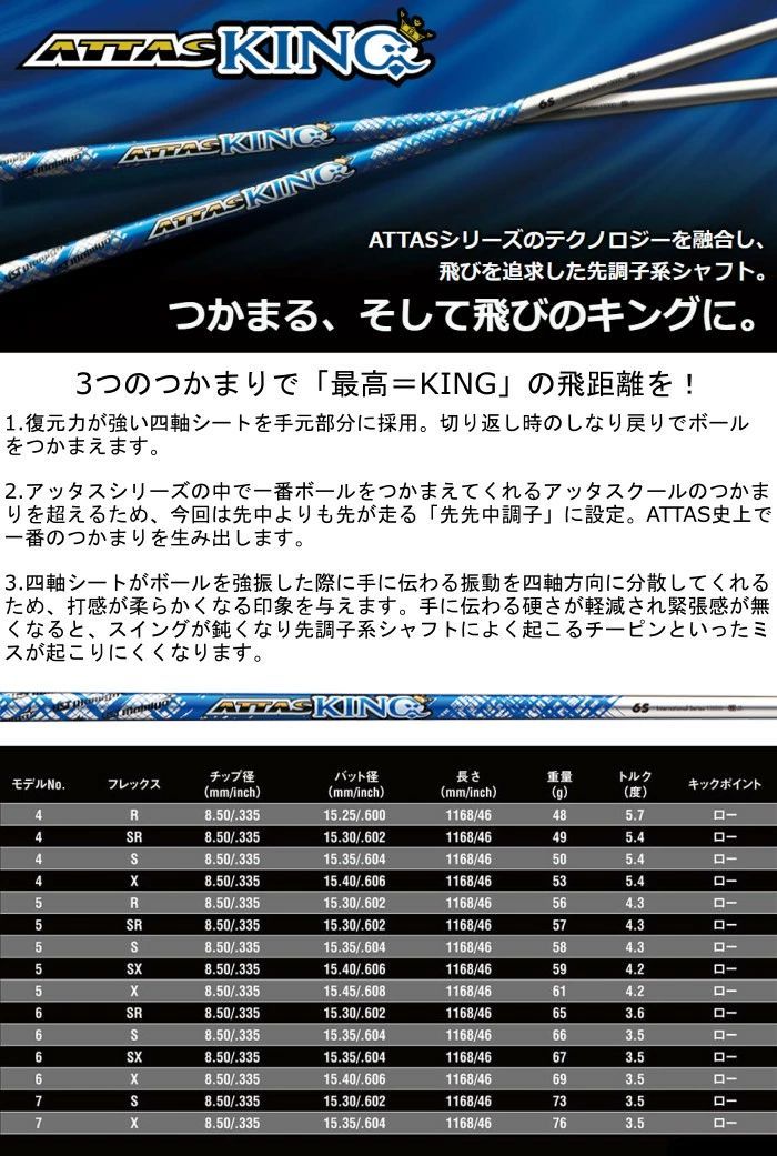 UST Mamiya  アッタスキング 7X スリーブ無