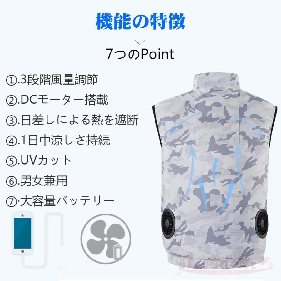 扇風機 空調服製品