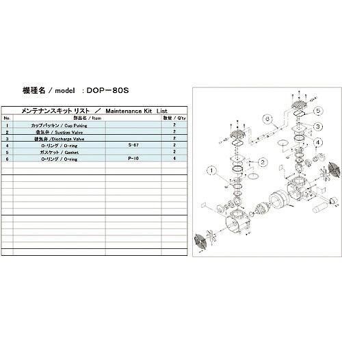 2営業日で発送 アルバック機工 ULVAC DOP-80S用メンテナンスキット DOP80SMAINTENANCEKIT 8740