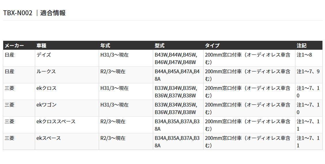 kanatechsカナテクスTBX-N002デイズ|ルークス|ekクロス|ekワゴン|ekクロススペース|ekスペース用9インチナビ取付キット