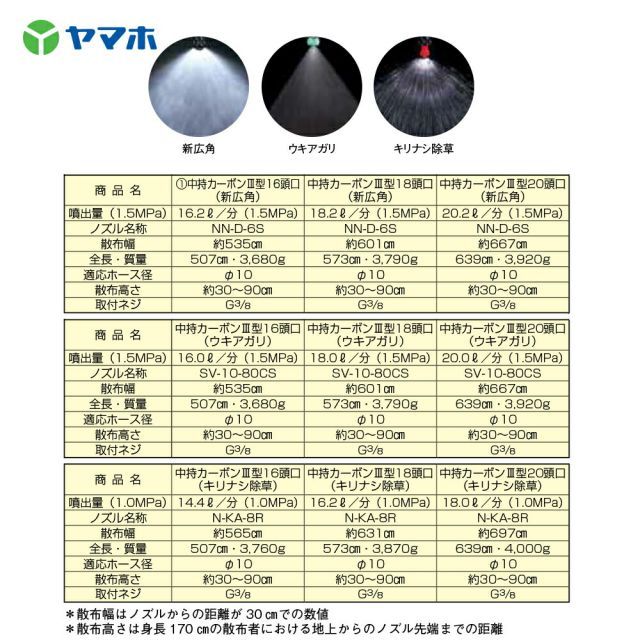 1.5MPa 142177