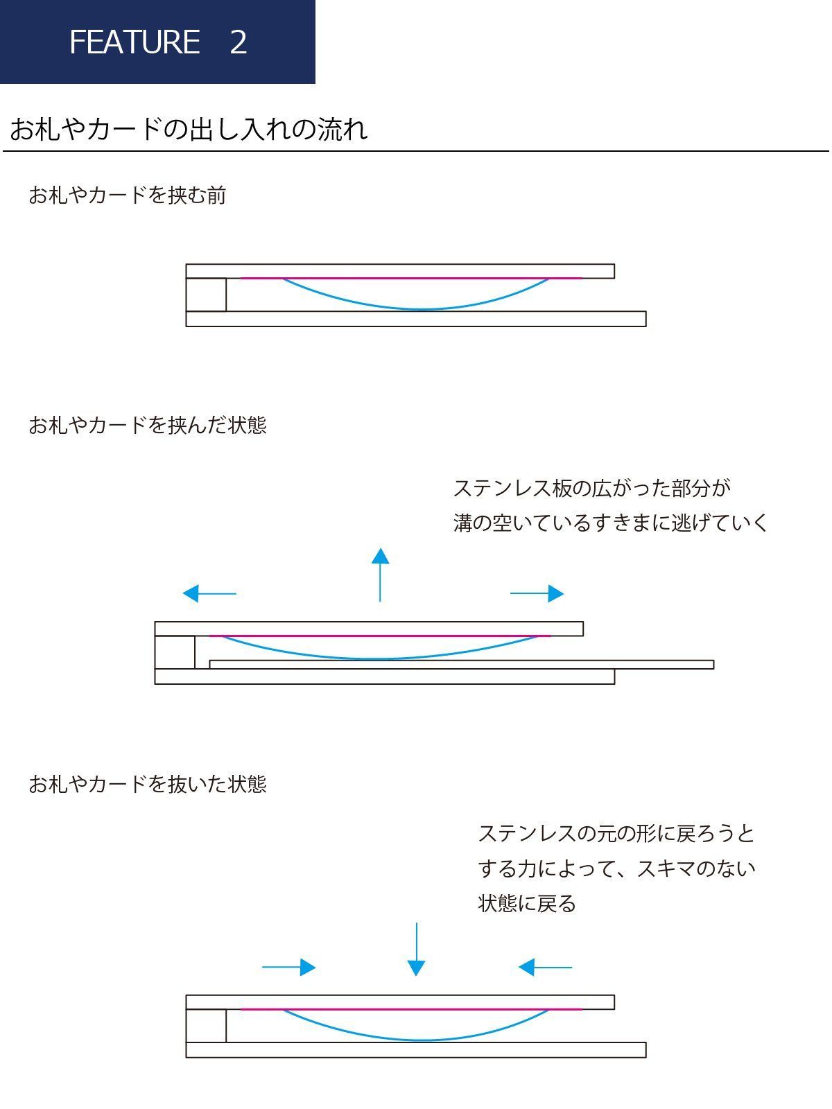 色: シルバー】タバラット マネークリップ メンズ 挟む力が弱く