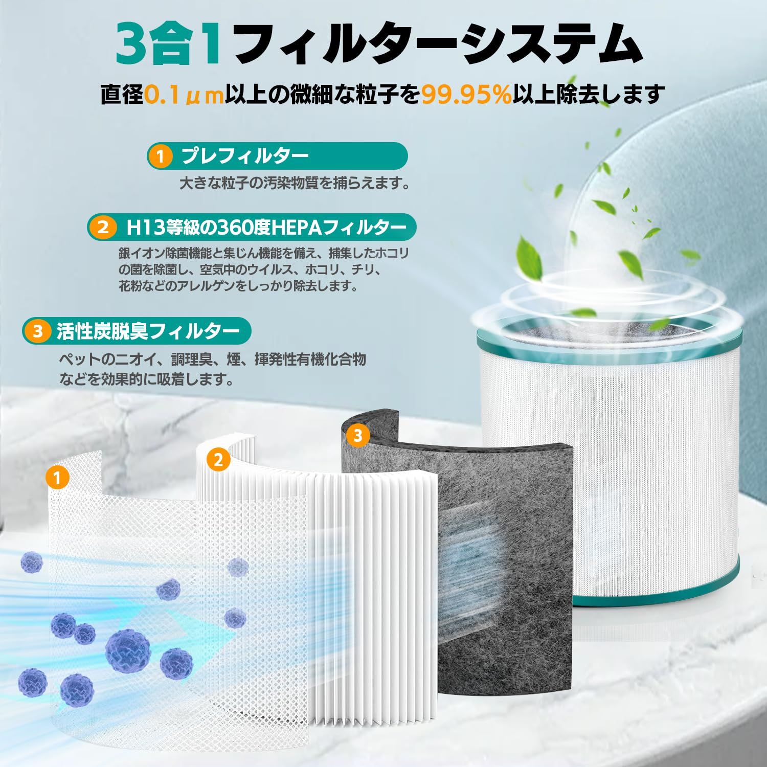 FLOWVIBE ダイソン 空気清浄機 交換用フィルター Dyson Pure