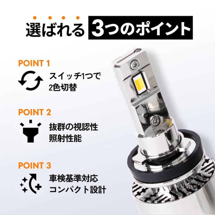 LED