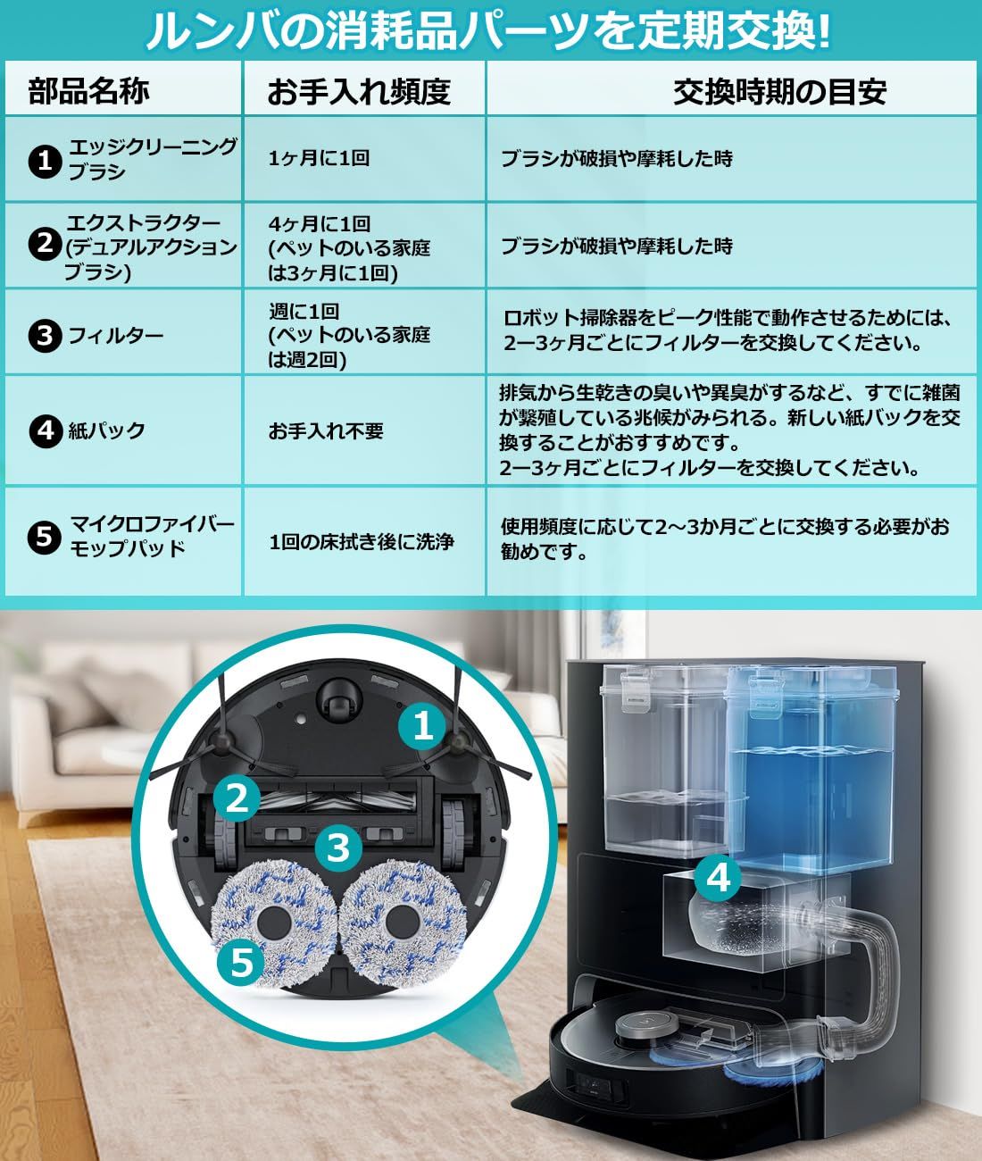 X1
