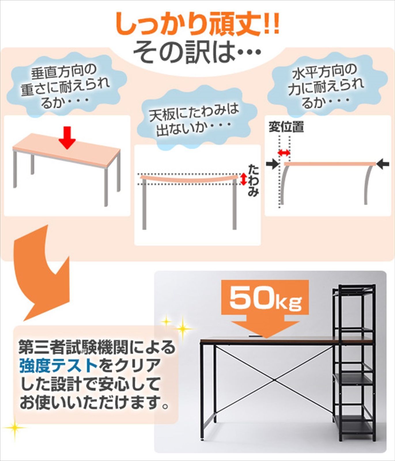 在庫セール】デスク 幅120×奥行64.5×高さ108.5cm コンセント(2口