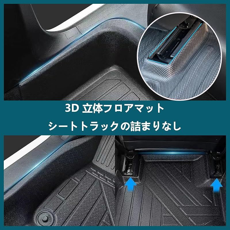 立体タイプマット カスタムパーツ
