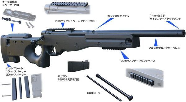 10歳以上用 佐川急便