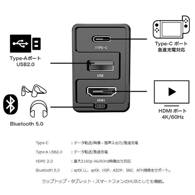 タイムリー