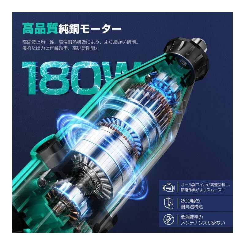 ミニルーター 6段変速 40000RPM回転|分 リューター 電動 ルーター 工具 電動リューター 124PCS 軽量 DIY創作用 切断|木工|穴あけ|彫刻|切断|切削|研磨|汚れ落とし|錆落とし|細工物 収納ケース付 日本語取扱説明書付き Gree 1