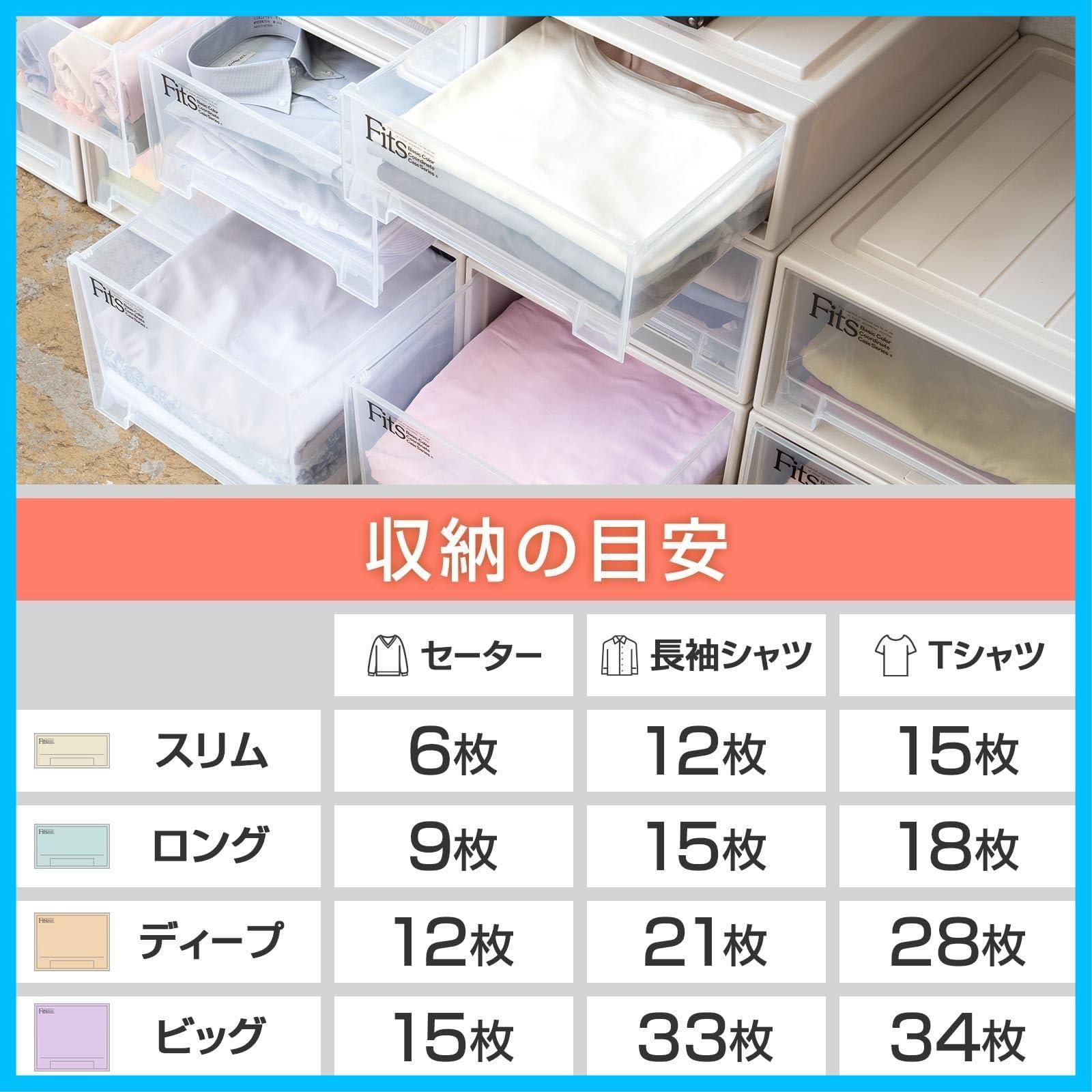 人気商品】天馬 耐久性に特化した収納ケース 日本製 フィッツケース 