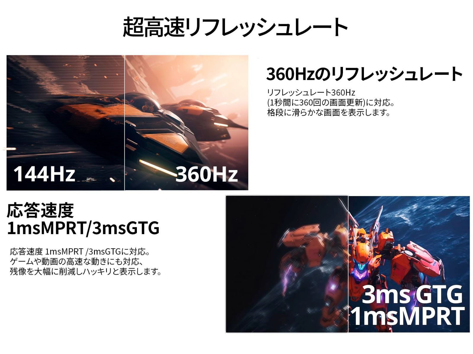 ディスプレイ パネル