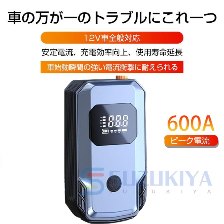 自動車用12000mAh