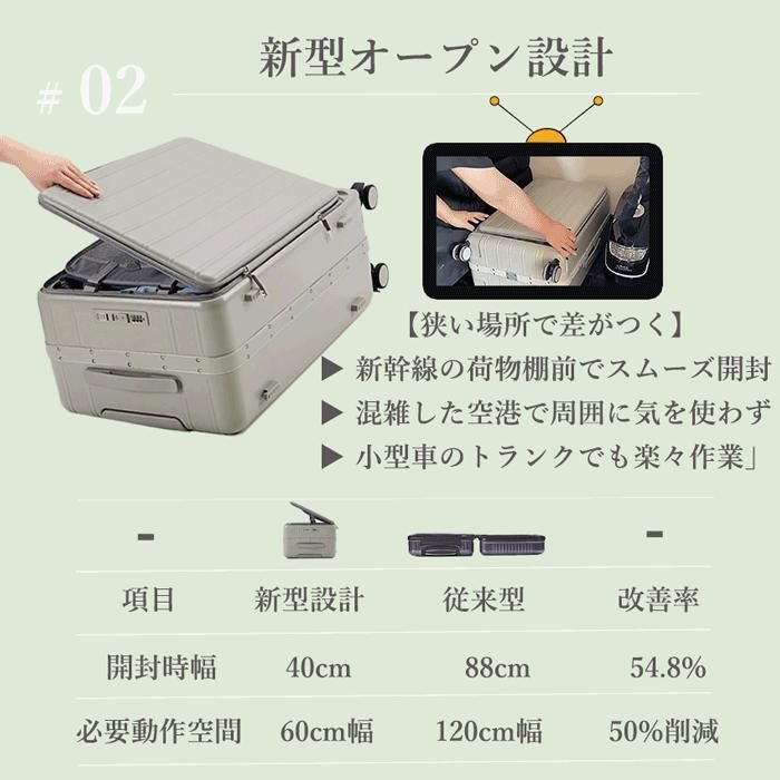 Ｍサイズ Lサイズ