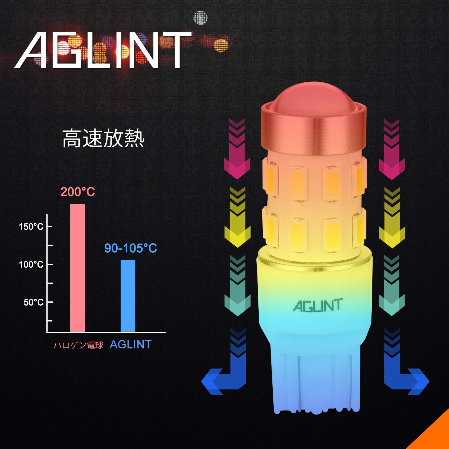 AGLINT T20 シングル球 LED バックランプ 後退灯 リアフォグランプ バックライト 7440 7443 W21W 爆光 24連 車検対応  無極性 2個セット 1年品質 (白) - メルカリ