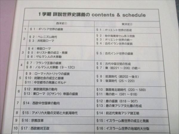 代ゼミ 佐藤幸夫の詳説世界史講義 2018 第1学期 005s0D 代ゼミ 佐藤幸夫の詳説世界史講義 2018 第1学期 005s0D - メルカリ