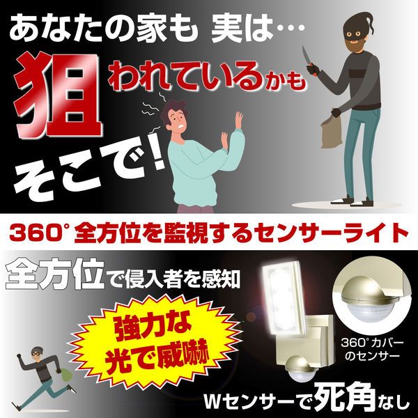 ELPA かんたん防犯ライト ACコンセント式 1灯 1100ルーメン ESL-ST1201AC 1点