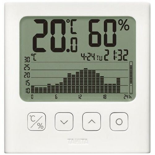 セット品 HPZ2Mini G4/Xeon E-2236/P600 HPz23 セット品 HPZ2Mini G4