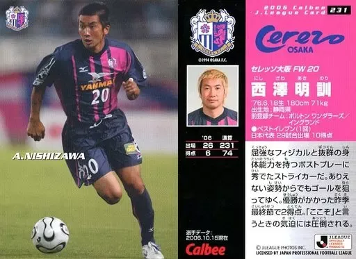 2025年最新】西澤明訓の人気アイテム - メルカリ