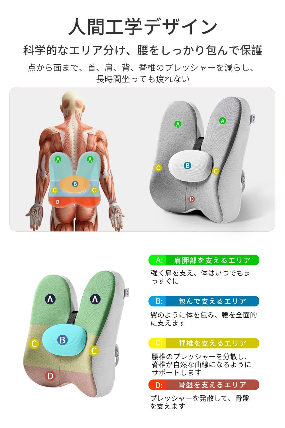 ピン・セスジ 骨盤サポート姿勢改善 2個セット ピンセスジ Amazon.co