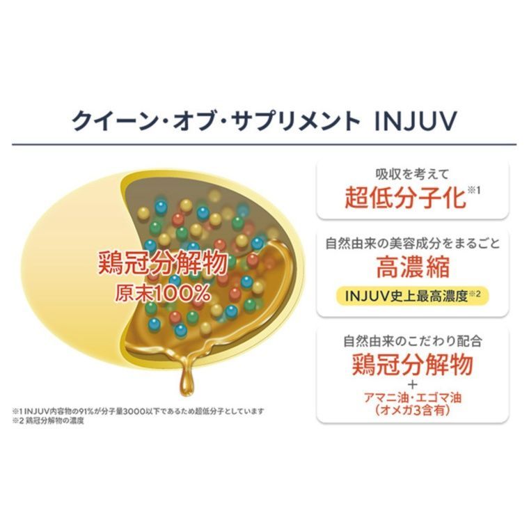 インジュヴ 150粒