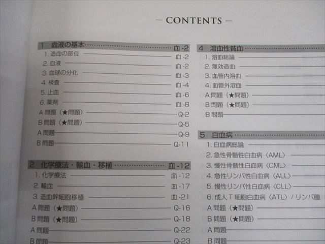 MEC 医師国家試験 臓器別/病態生理/産婦人科/小児科/マイナー講座 テキスト 2024年合格目標 状態良い 計16冊 ★ 223L3D MEC 医師国家試験 臓器別/病態生理/産婦人科/小児科/マイナー